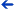 restore_item